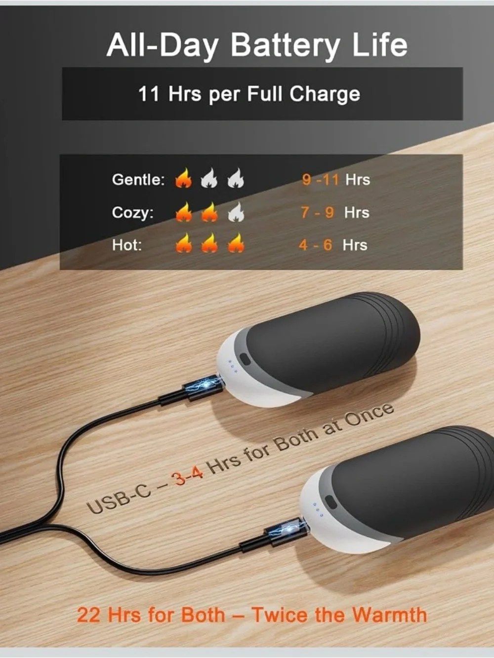 Rechargeable Hand Warmer 2 pack with thermal silicone full warmth